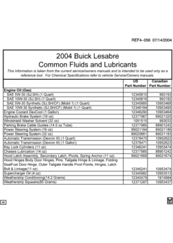 H FLUID AND LUBRICANT RECOMMENDATIONS