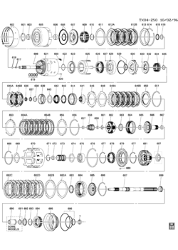 LM AUTOMATIC TRANSMISSION (M30) PART 3 (4L60E)(ELECTRONIC)CLUTCH GEARS
