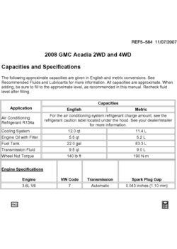 RV1 CAPACITIES (G.M.C. Z88)