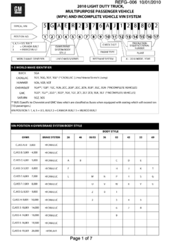 RV1 VEHICLE IDENTIFICATION NUMBERING (V.I.N.)-PAGE 1 OF 7