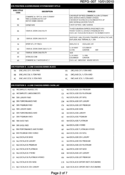 RV1 VEHICLE IDENTIFICATION NUMBERING (V.I.N.)-PAGE 2 OF 7