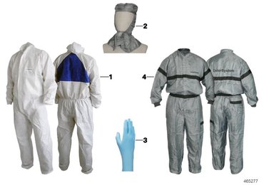 Защитная одежда для лакокрасочных работ
