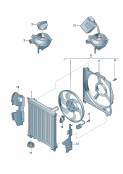 Расширительный бачок Радиатор охлаждающей жидкости Рамка вентилятора