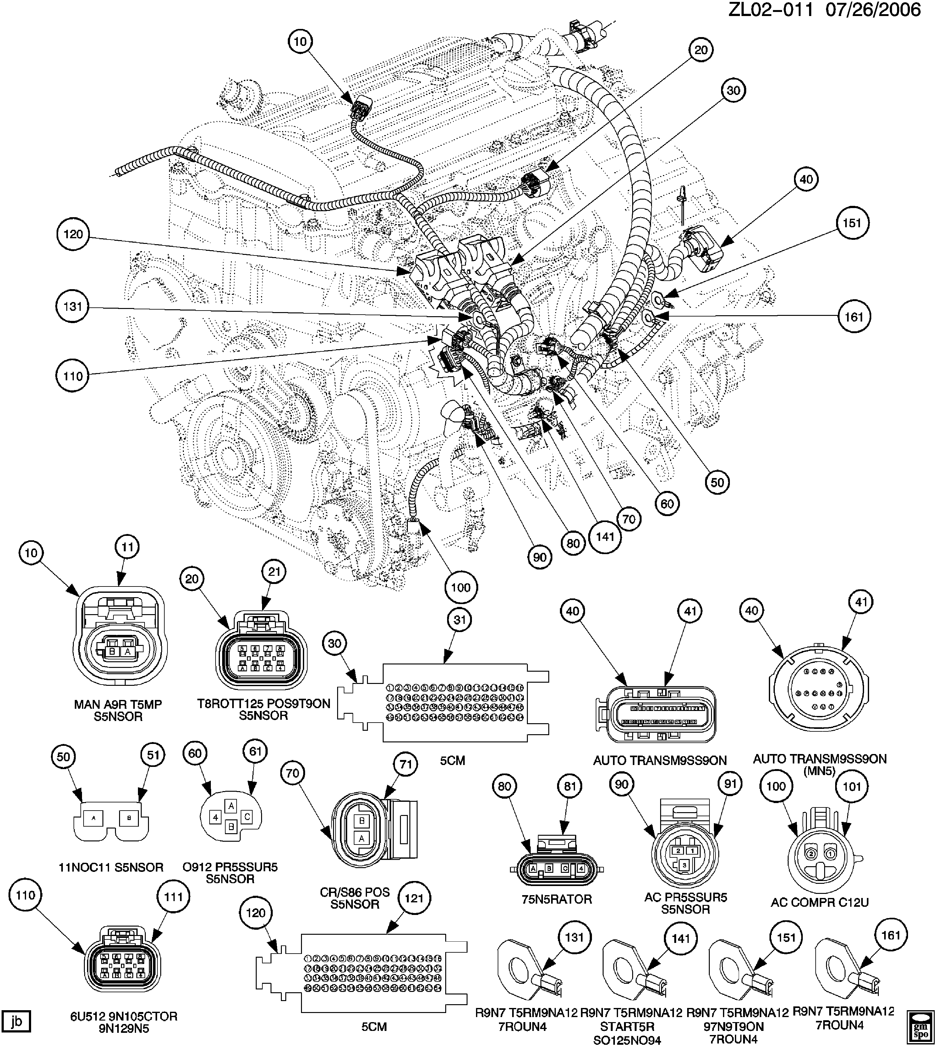 Saturn vue расположение датчиков