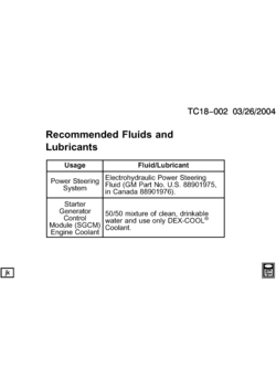 CK1(53) FLUID AND LUBRICANT RECOMMENDATIONS-SUPPLEMENT (HYBRID HP2)