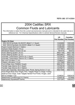 E FLUID AND LUBRICANT RECOMMENDATIONS