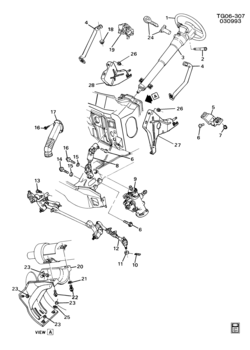 G STEERING SYSTEM & RELATED PARTS