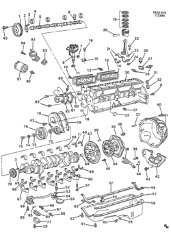 RV ENGINE ASM-4.8L L6 PART 1 (L25/292T)
