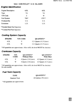 ST(06-16) CAPACITIES (CHEVROLET X88)