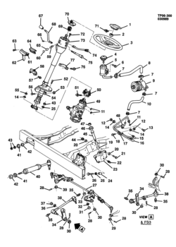 P(32) STEERING SYSTEM & RELATED PARTS