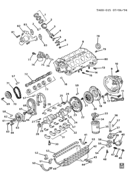 RV ENGINE ASM-7.4L V8 PART 1 (LE8/454W)