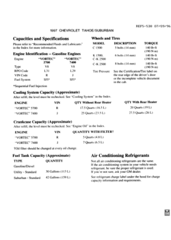 CK(06-16) CAPACITIES (CHEVROLET X88)