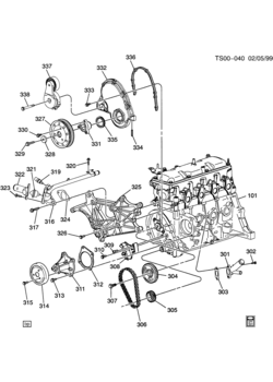 S(03-53) ENGINE ASM-2.2L L4 PART 3 FRONT COVER AND COOLING RELATED PARTS (LN2/2.2-4)