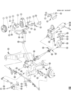 D STEERING SYSTEM & RELATED PARTS