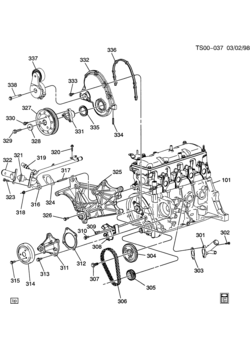 S(03-53) ENGINE ASM-2.2L L4 PART 3 FRONT COVER AND COOLING RELATED PARTS (LN2/2.2-4)