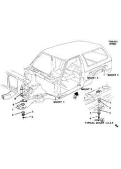 ST(16) BODY MOUNTING