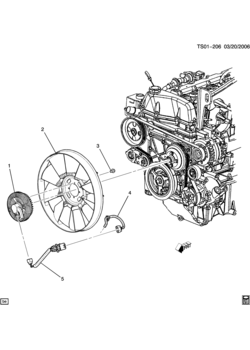 ST ENGINE COOLANT FAN & CLUTCH (LL8/4.2S)