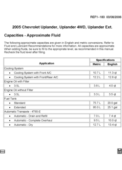 UX1 CAPACITIES (CHEVROLET X88)