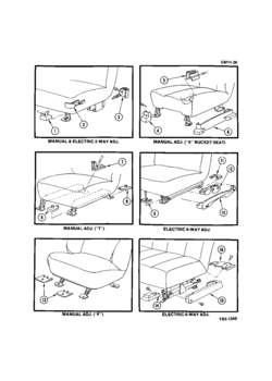 SEAT ADJUSTER COVERS (TYPICAL)