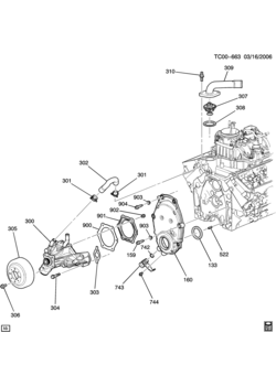 ST1 ENGINE ASM-4.3L V6 PART 3 FRONT COVER AND COOLING (LU3/4.3X)