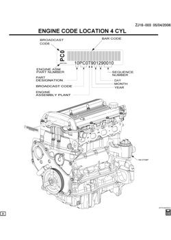L ENGINE CODE LOCATION (L61/2.2D)