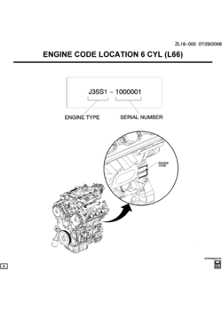 L ENGINE CODE LOCATION (L66/3.5-4)
