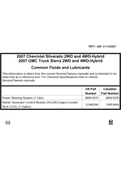 CK157(53) FLUID AND LUBRICANT RECOMMENDATIONS PART 3-HYBRID (CHEVROLET X88,G.M.C. Z88, HYBRID HP2)