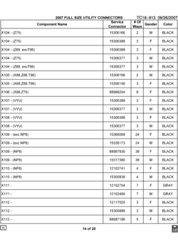 CK1,2(06-36) ELECTRICAL CONNECTOR LIST BY NOUN NAME - X104 THRU X112
