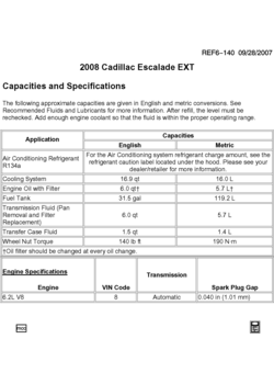 K1(36) CAPACITIES (CADILLAC Z75)