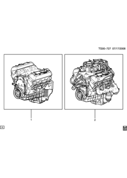 G ENGINE ASM & PARTIAL ENGINE (LU3/4.3X)