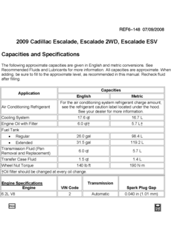 CK1(06) CAPACITIES (CADILLAC Z75)