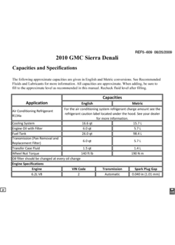 CK1(03-43-53) CAPACITIES (G.M.C. Z88, DENALI Y91)