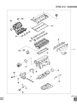 T ENGINE GASKET KIT AND RELATED PARTS(LXT)