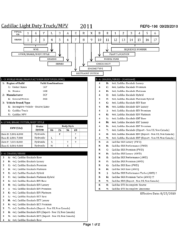 K VEHICLE IDENTIFICATION NUMBERING (V.I.N.)-PAGE 1 OF 2 (HEARSE,LIMOUSINE)