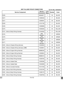 CK1,2,3(03-43-53) ELECTRICAL CONNECTOR LIST BY NOUN NAME - X226 THRU X305
