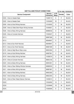 CK1,2,3(03-43-53) ELECTRICAL CONNECTOR LIST BY NOUN NAME - X305 THRU X325