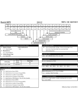 RV1 VEHICLE IDENTIFICATION NUMBERING (V.I.N.) (BUICK W49)