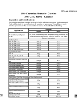 CK1,2,3(03-43-53) CAPACITIES (GASOLINE)