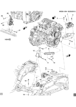 GD ENGINE & TRANSMISSION MOUNTING (LFX/3.6-3, EXC ALL-WHEEL DRIVE F46)