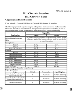 CK1,2(06) CAPACITIES (CHEVROLET X88)