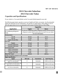 CK1,2(06) CAPACITIES (CHEVROLET X88)