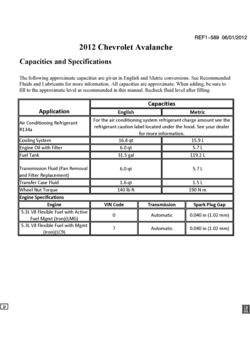 CK1(36) CAPACITIES