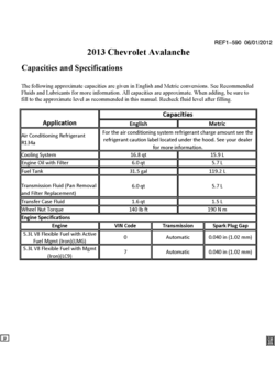 CK1(36) CAPACITIES