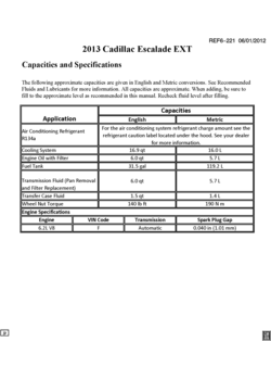 K1(36) CAPACITIES (CADILLAC Z75)