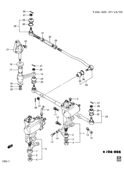 J1 STEERING GEAR AND LINKAGE