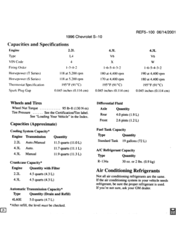 ST(03-43-53) CAPACITIES