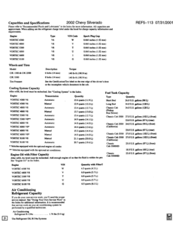 CK1,2,3(03-43-53) CAPACITIES (CHEVROLET X88)