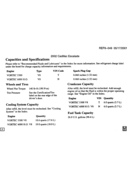 CK1(06) CAPACITIES (CADILLAC Z75)