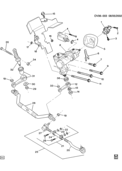 V STEERING GEAR AND LINKAGE