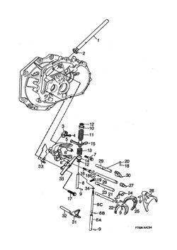 Gear selector fork - Shift rail, (1994-1998) , M